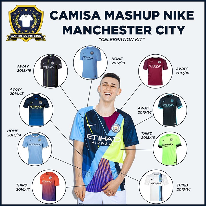 manchester-city-nike-mash-up-kit-1.jpg